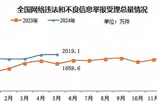 ?恩比德50+12+7 马克西26+7 普尔23分 76人力克奇才